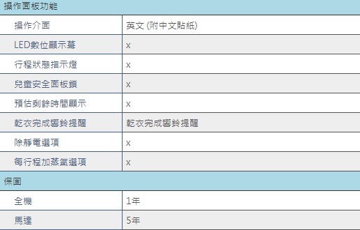 Whirlpool惠而浦12KG瓦斯型乾衣機 WGD5000DW