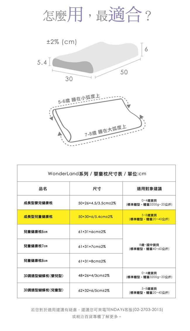 【TENDAYs】成長型兒童健康枕(5~8歲記憶枕 兩色可選)