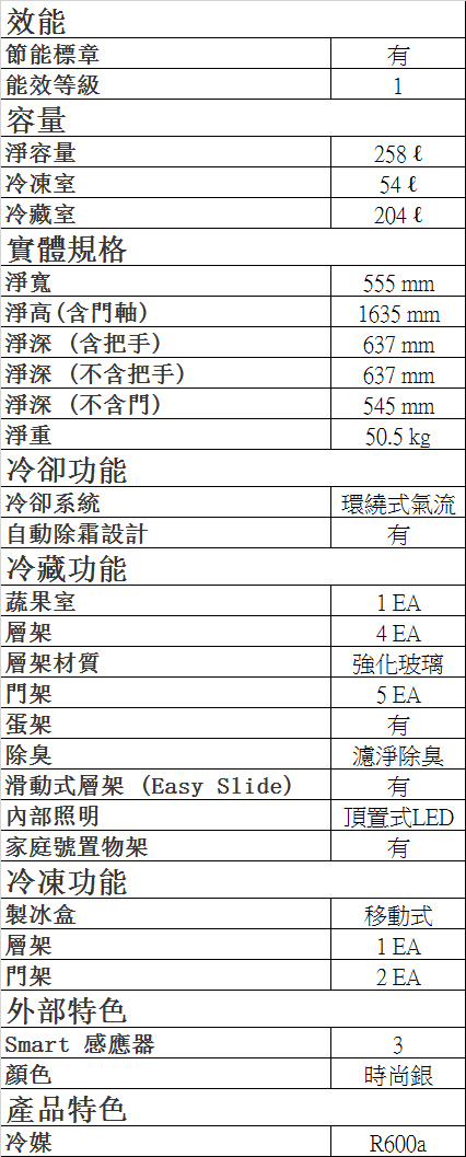 SAMSUNG三星 258L 1級變頻2門電冰箱 RT25M4015S8/TW