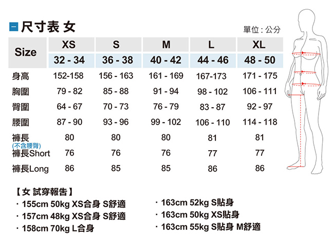 Odlo 女 銀離子加強保暖型圓領長袖內層衣 黑