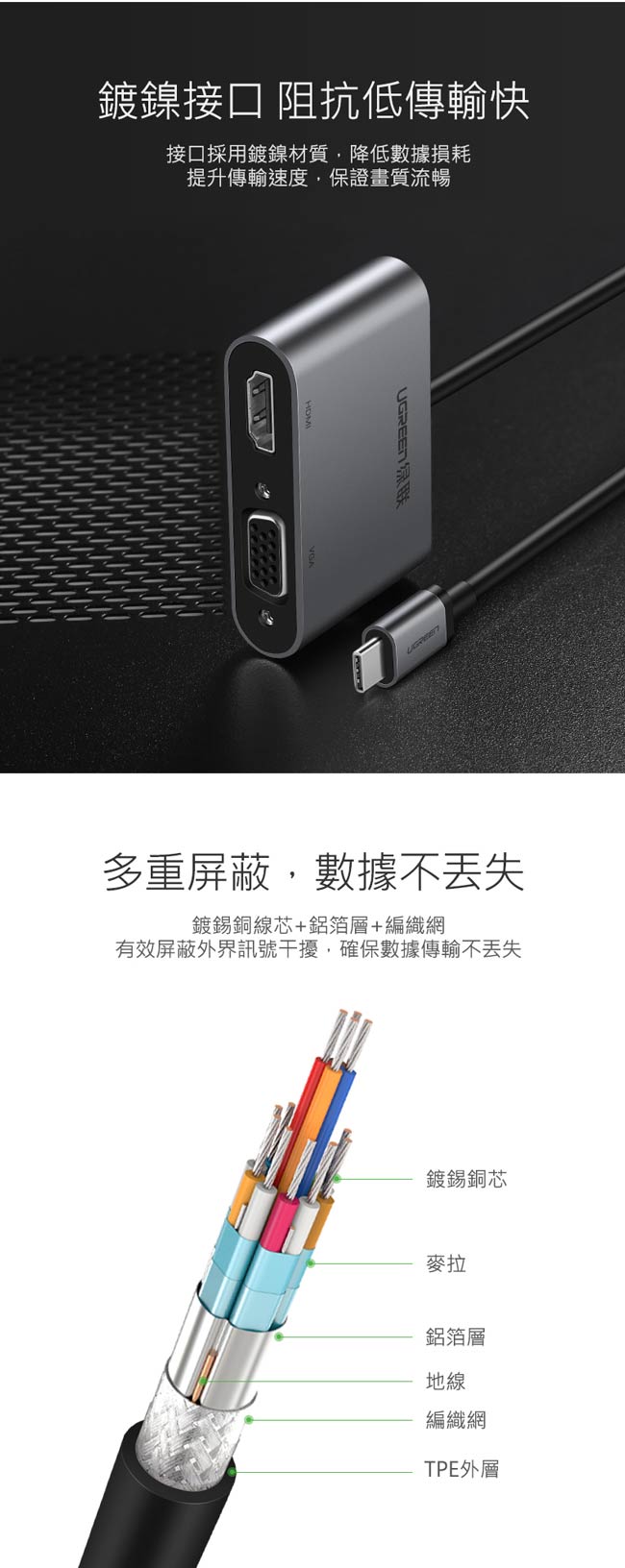 綠聯 Type C轉HDMI+VGA轉換器 Aluminum Gray版