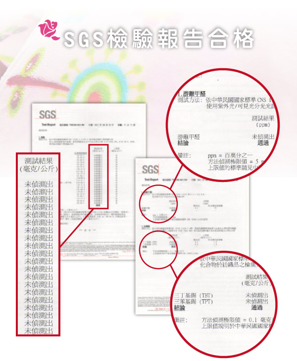 Grace Life 幾何世界 特大法蘭絨被套床包四件組