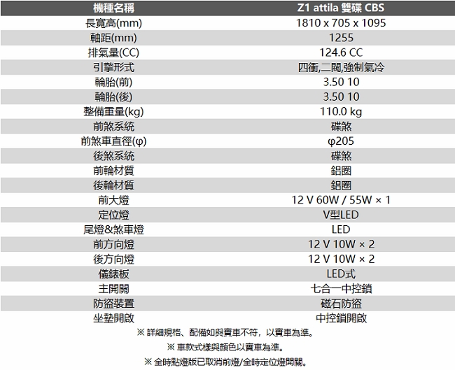 SYM三陽機車 Z1 attila 125 雙碟CBS版 2019新車