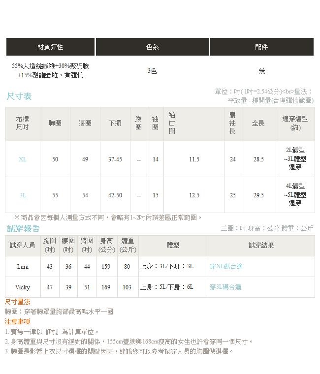 圓領燈籠袖造型針織仿兔絨毛衣-OB大尺碼