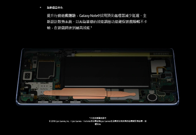 Samsung Galaxy Note 9(6G/128G) 6.4吋八核智慧型手機