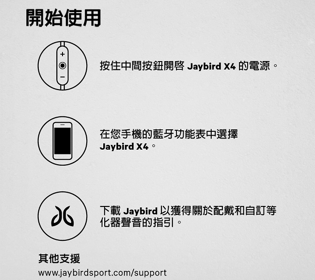 Jaybird X4 兩色可選 防水防汗 無線藍牙 入耳式耳機