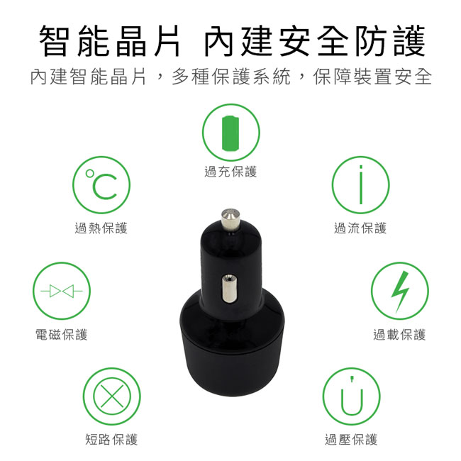 TEKQ QC3.0 PD USB Type-C 48W快速充電雙輸出車充