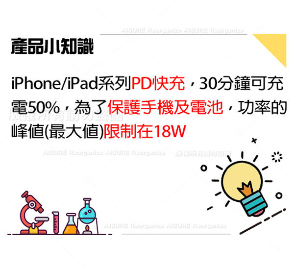 NEXSON Apple MFI蘋果認證 C to Lightning PD閃充線-玫瑰金