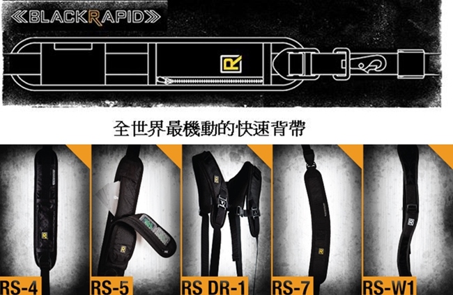 美國Blackrapid快槍俠聯結扣帶Coupler