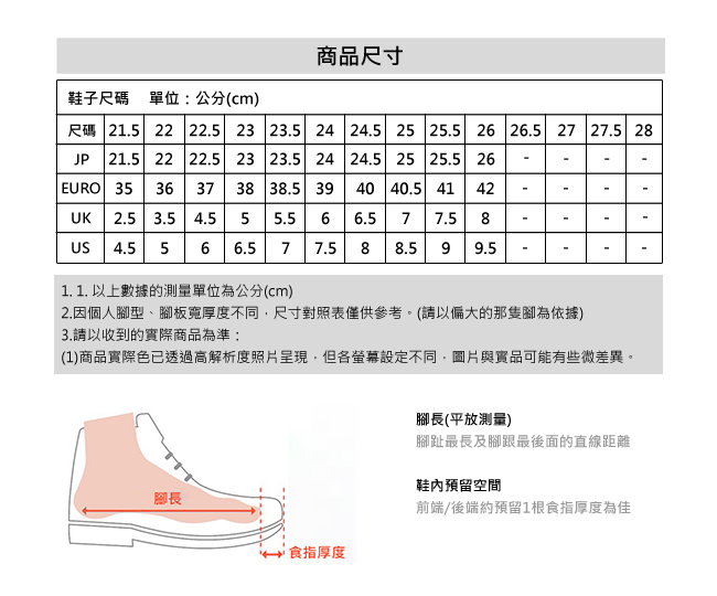 le coq sportifLA SEINE LIFT運動鞋 女-白