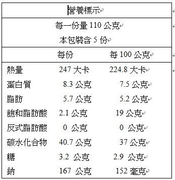 台灣好粽 客家香菇粿粽5入(附提盒)