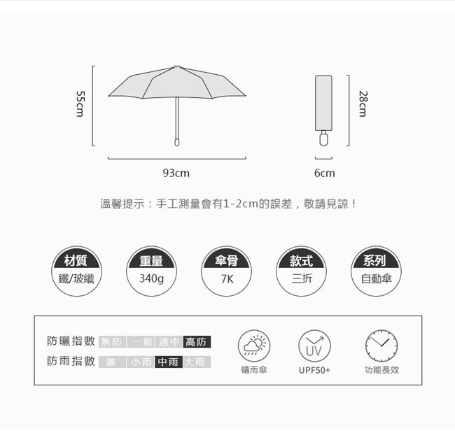 德國kobold 7K晴雨自動開收傘-星際大戰系列 禁衛兵