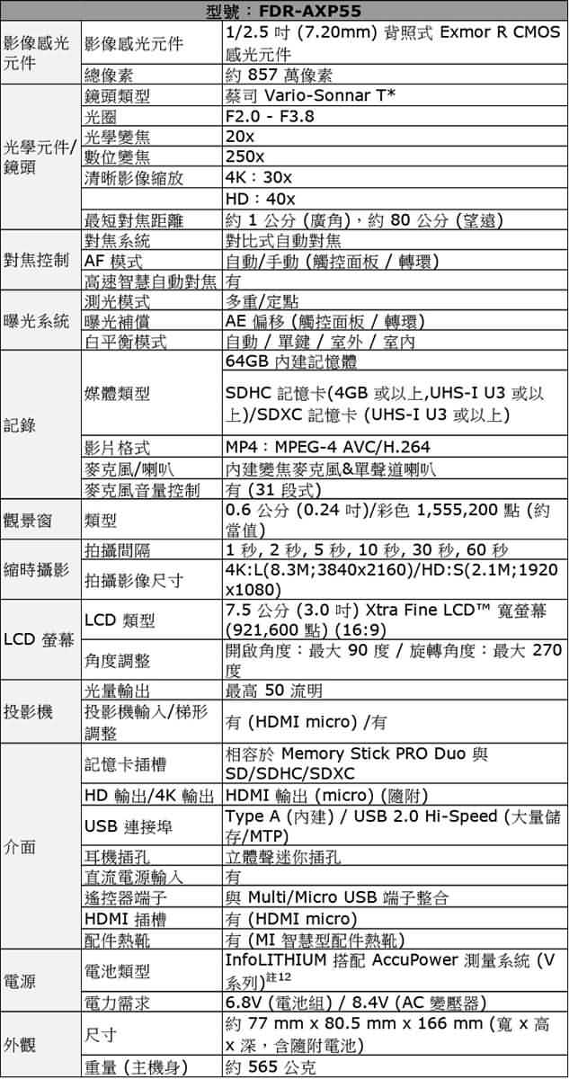 【快】SONY FDR-AXP55 4K高畫質投影攝影機*(中文平輸)