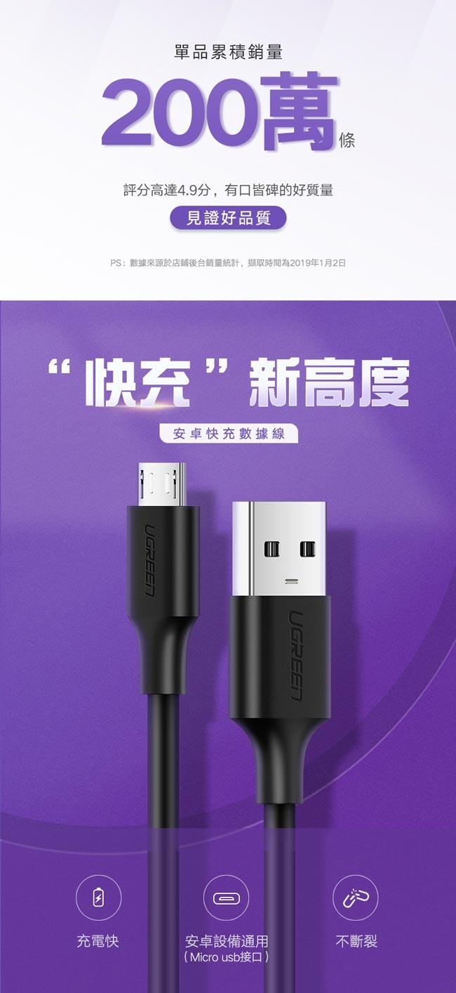 綠聯 Micro USB快充傳輸線 黑色 PVC版 1.5M