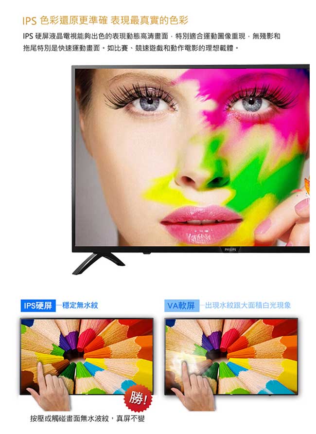 PHILIPS 32型多媒體液晶顯示器32PHH4032/96