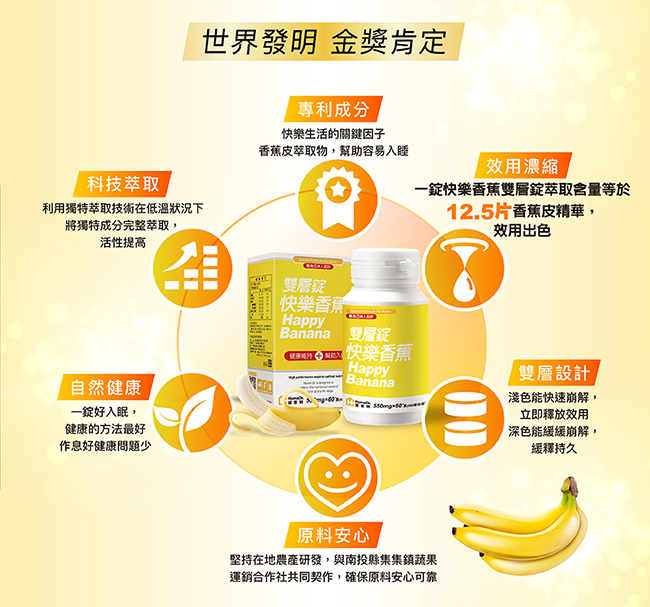 Home Dr.快樂香蕉雙層錠(60錠/盒)