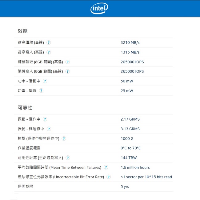 Intel 英特爾 760p 256GB M.2 2280 PCIe固態硬碟(10盒入裝)