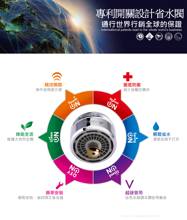 金德恩 台灣製造 氣泡型觸控式節水器/省水閥 HP2065(附軟性板手)