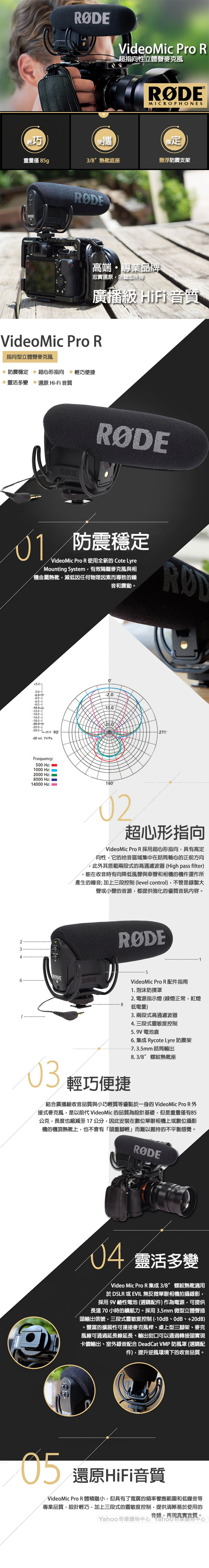 RODE 羅德 Video Mic Pro R 指向性立體聲麥克風 RDVMPR 公司貨