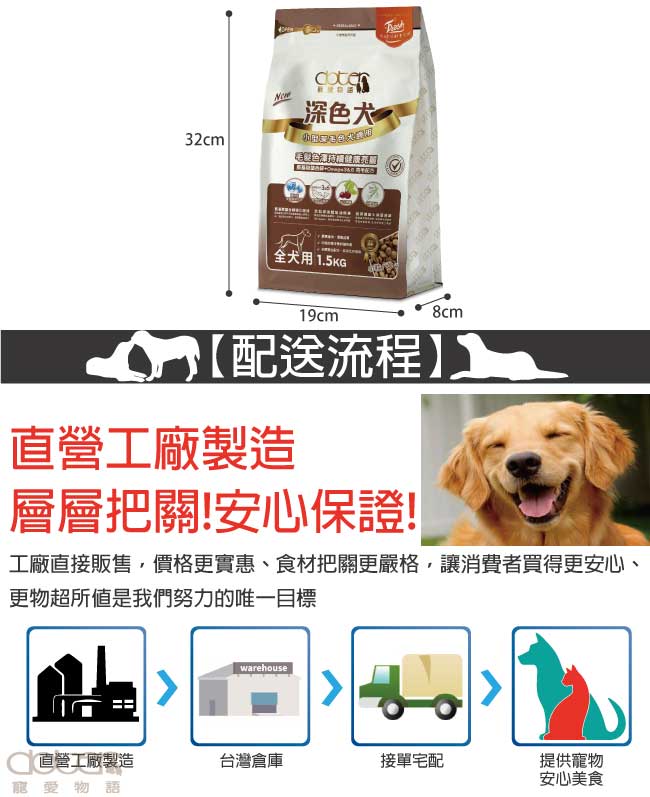 【doter】寵愛物語 腸胃保健 深色犬專用犬飼料 1.5KG