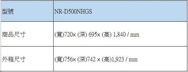 Panasonic國際牌 500L 1級變頻4門電冰箱 NR-D500NHGS 玻璃面板