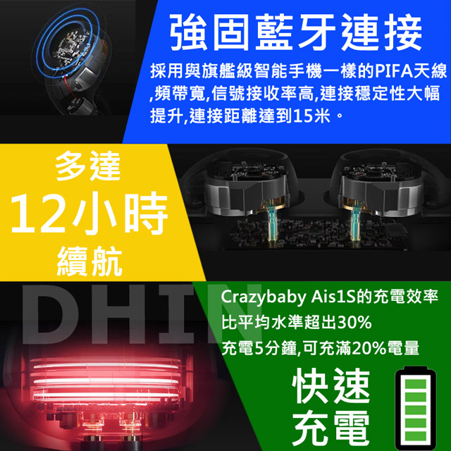 CRAZYBABY AIR 1S 碳奈米IPX6真無線耳機