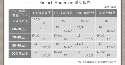 金‧安德森 經典格紋繞領灰色細紋吸排短袖襯衫