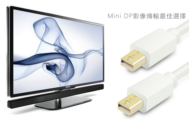 LineQ Mini Display(公)轉Mini Display(公)1.8米連接線