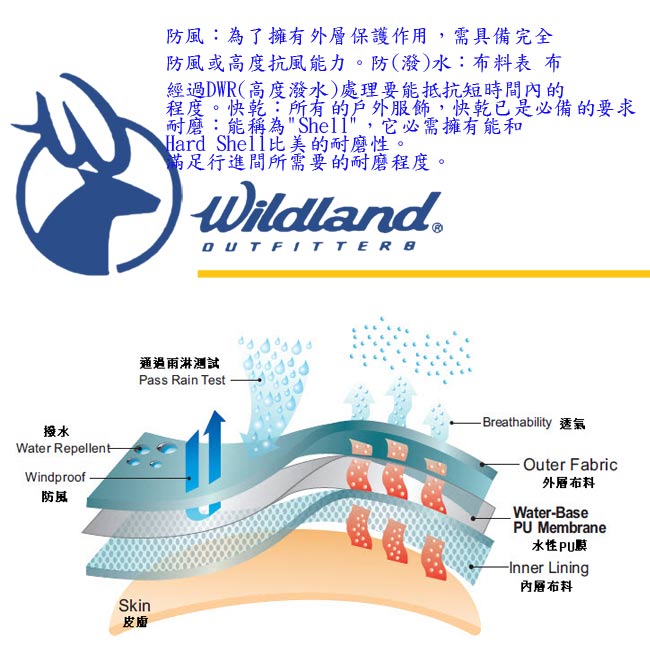 Wildland 男SOFTSHELL防風保暖長褲黑