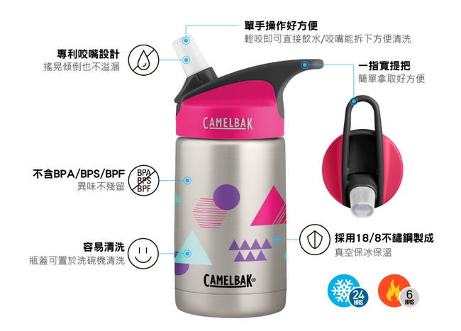 【美國 CamelBak】350ml eddy兒童吸管保冰/溫水瓶 團團花卉