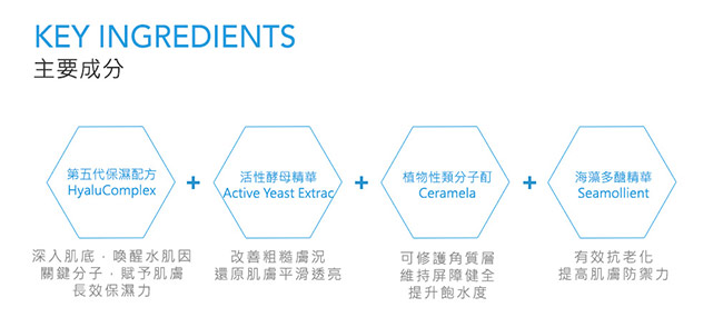 DR.WU 玻尿酸經典保濕體驗組