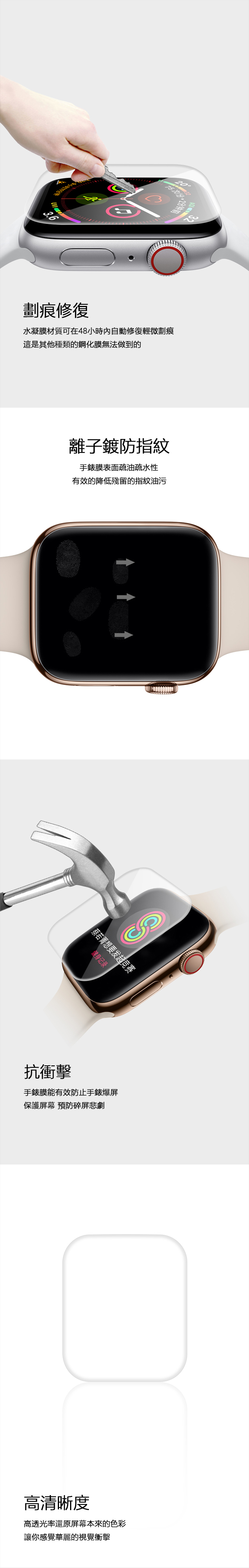 2張裝 Apple Watch 1/2/3代 水凝膜 高清滿版 防爆 手錶保護貼