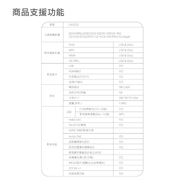 DIKE HDMI高畫質DVD播放器 DVD220