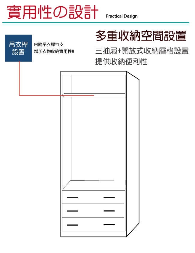 文創集 波泰2.7尺二門衣櫃(吊衣桿＋三抽屜)-81.8x56x203cm-免組