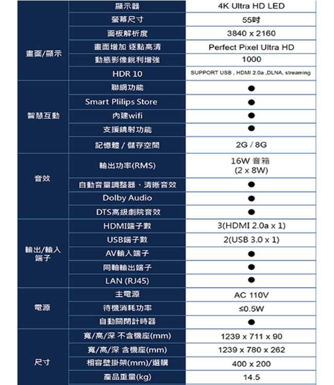 PHILIPS飛利浦 55吋 4K 智慧聯網液晶顯示器+視訊盒 55PUH6283 *送美食鍋