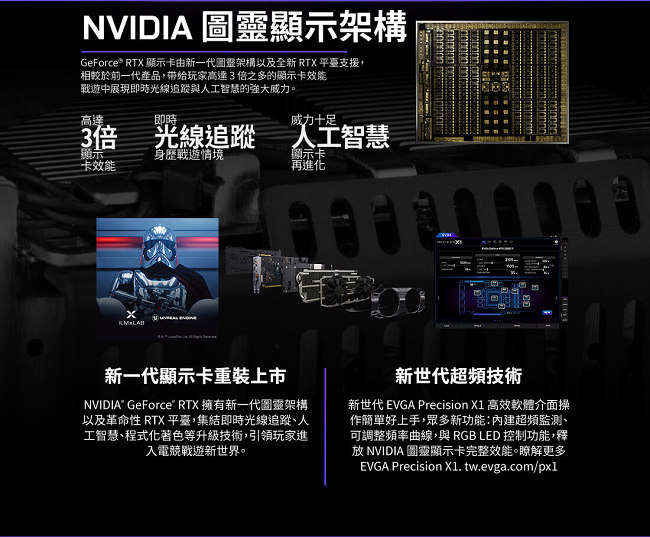 艾維克EVGA RTX2070 8GB XC GAMING BP GDDR6 顯示卡