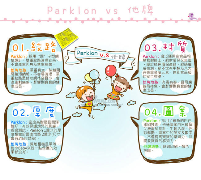 韓國 Parklon 帕龍無毒遊戲地墊 (動物字母)+牛奶燕麥潔膚禮盒特惠組