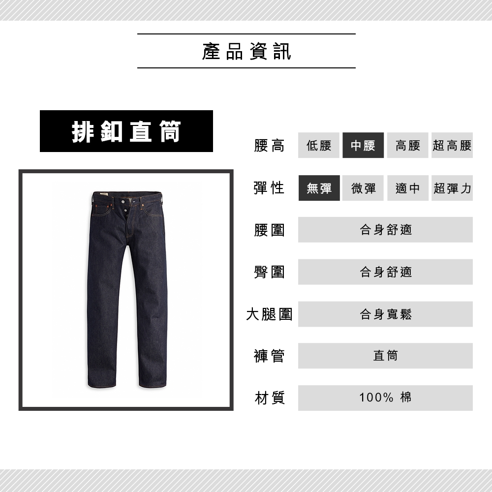 Levis 150週年紀念款 男款 501排釦直筒牛仔褲 / 原色 / 限定版赤耳 | 直筒褲 | Yahoo奇摩購物中心