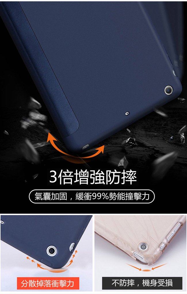 ANTIAN iPad Air 10.5吋 19新款 蜂窩散熱三折支架平板保護套