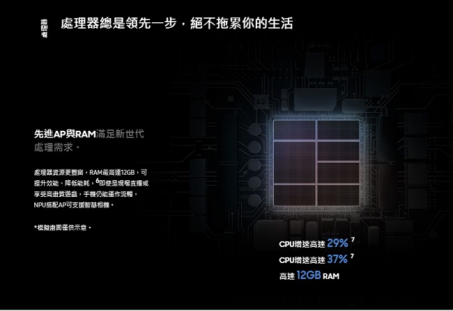 Samsung Galaxy S10e(6G/128G)5.8吋三鏡頭智慧型手機