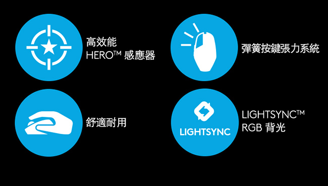 羅技 G PRO Hero電競滑鼠