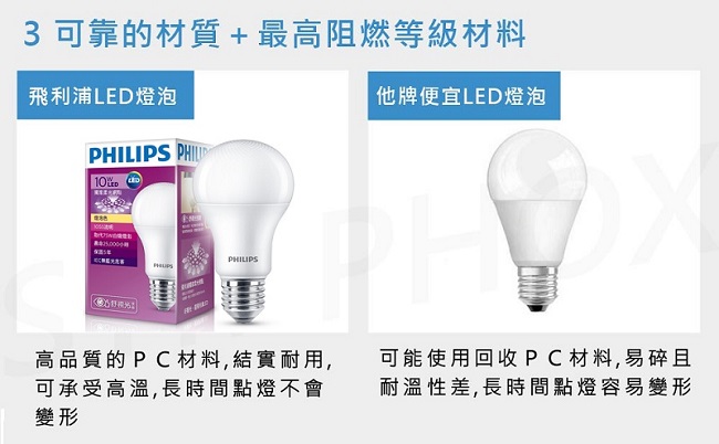 飛利浦 PHILIPS 第7代 舒視光 10W LED燈泡-黃光6入組(紫包)