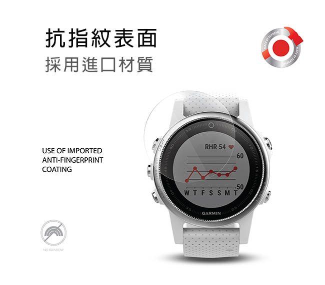 AmazingThing Garmin Fenix 5S 螢幕保護貼