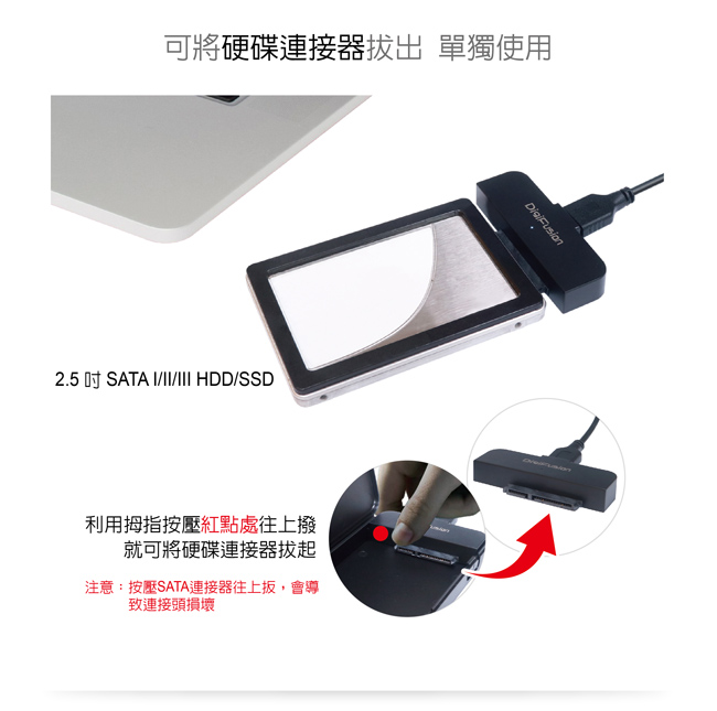 伽利略 USB3.1 Gen2 to SATA/SSD 2.5 硬碟外接盒