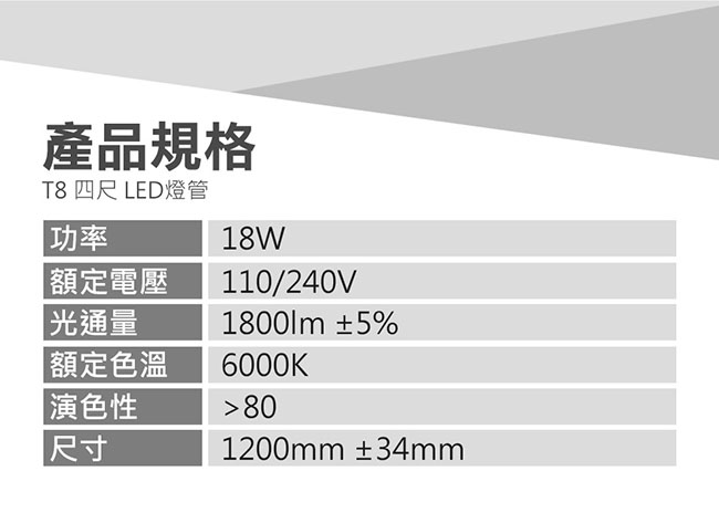 Dan Lighting點照明 18W T8 4尺 LED高效全塑燈管20入組_白光