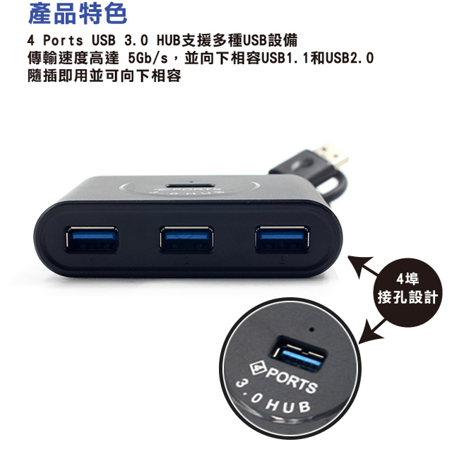 MAX+ 4 Port USB3.0 HUB集線器(黑)