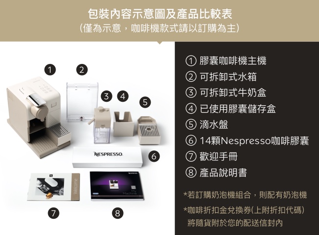 Nespresso膠囊咖啡機Lattissima touch奶油白Barista調理機組合