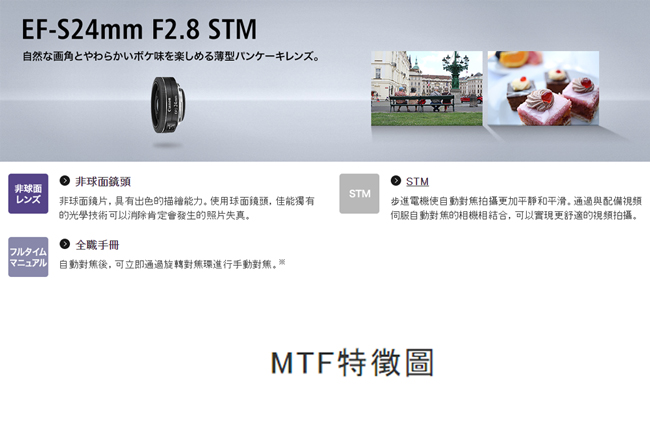 CANON EF-S 24mm F2.8 STM(平行輸入)