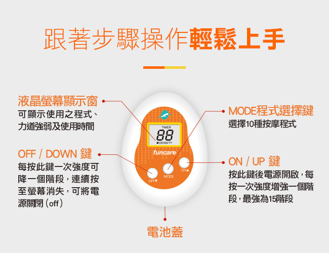 船井 關健對策健字號保鈣舒緩組