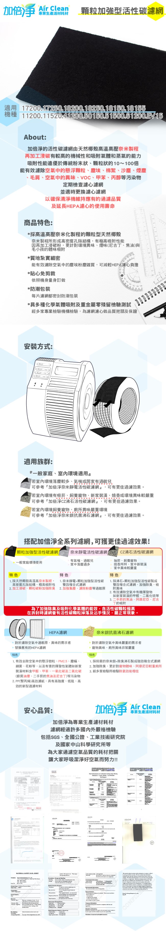 加倍淨活性炭濾網適用17200/18200/18250等honeywell空氣清靜機10片